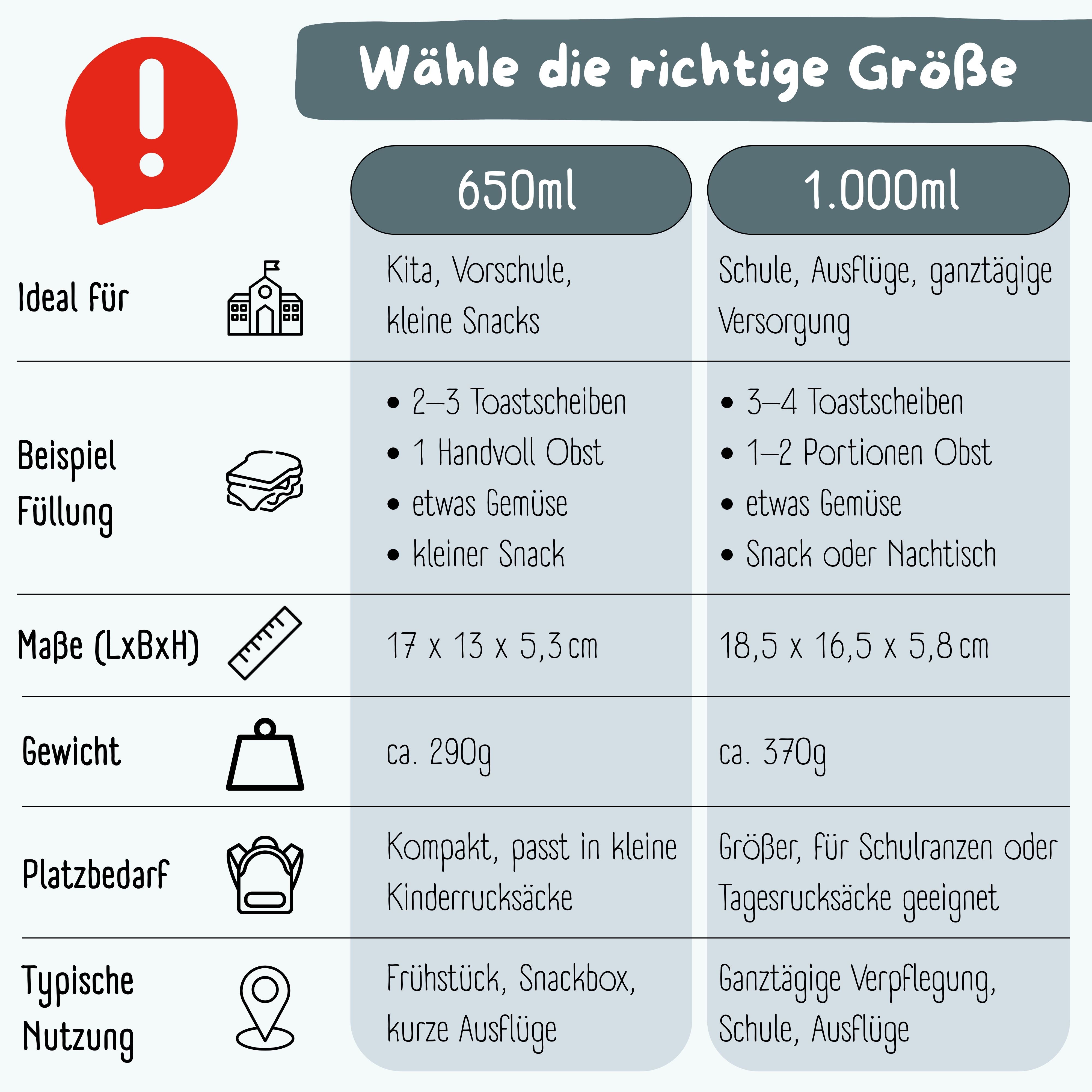 bearfoot-brotdosen-bento-brotdose-traktor-650-ml-mit-f-chern image 6