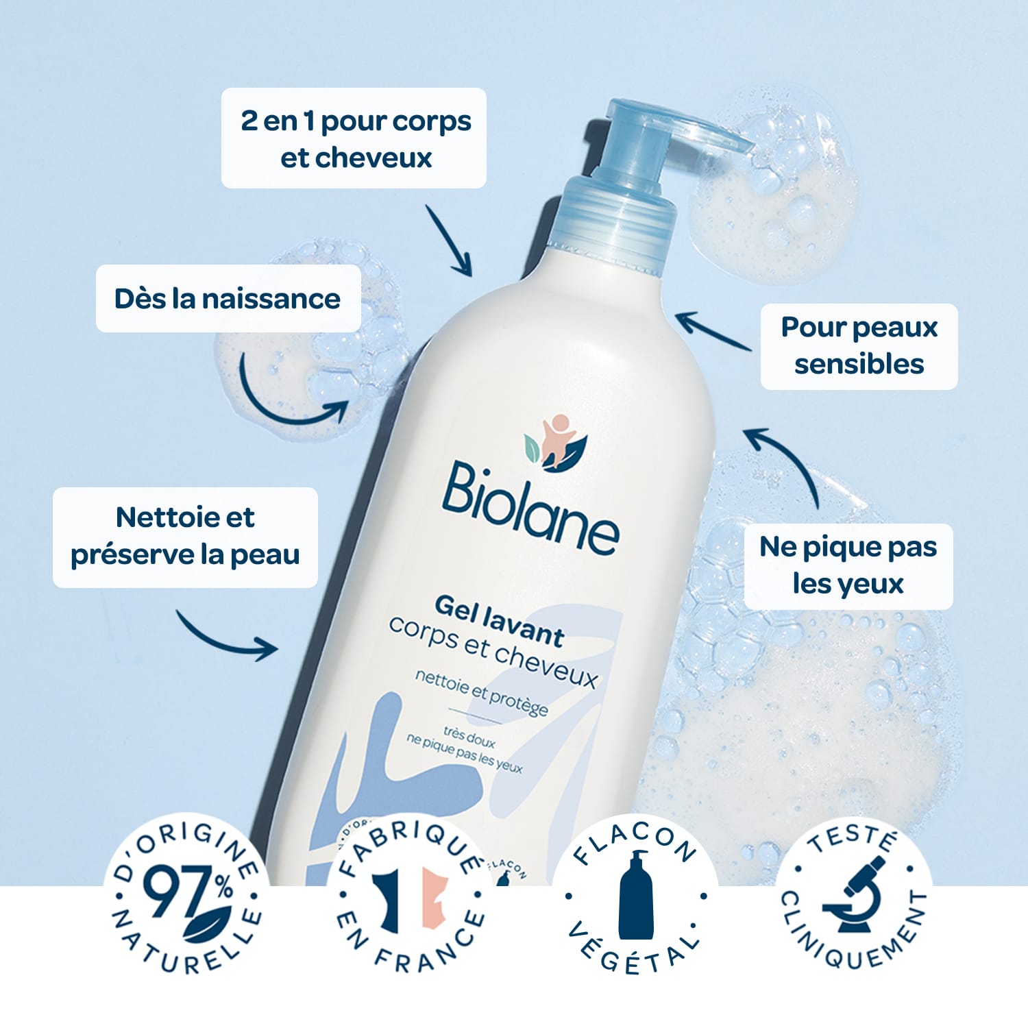 biolane-waschgel-2in1-baby-4er-pack-f-r-haut-haare image 4