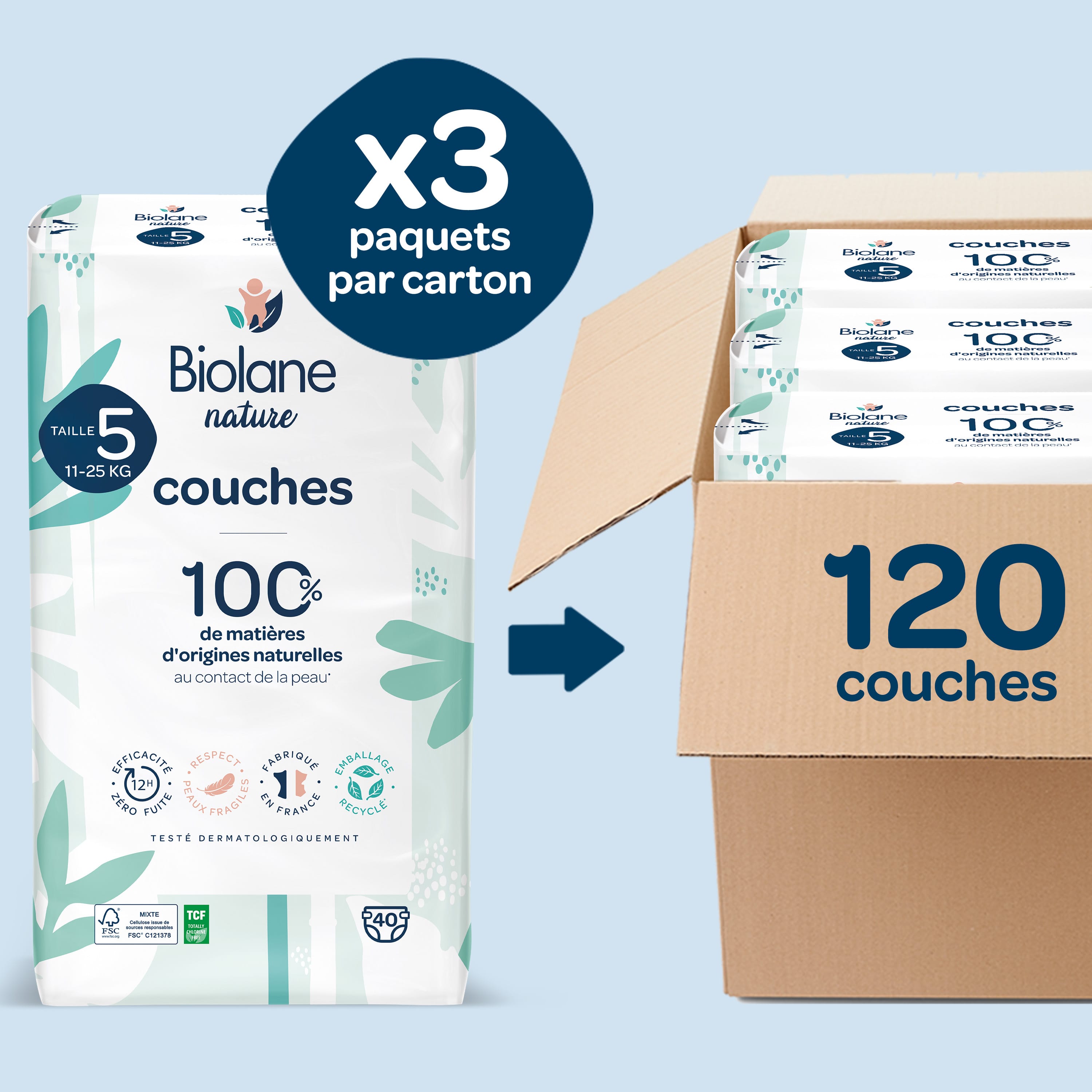biolane-les-couches-nature-windeln-gr-5-11-25-kg-40-stk image 3