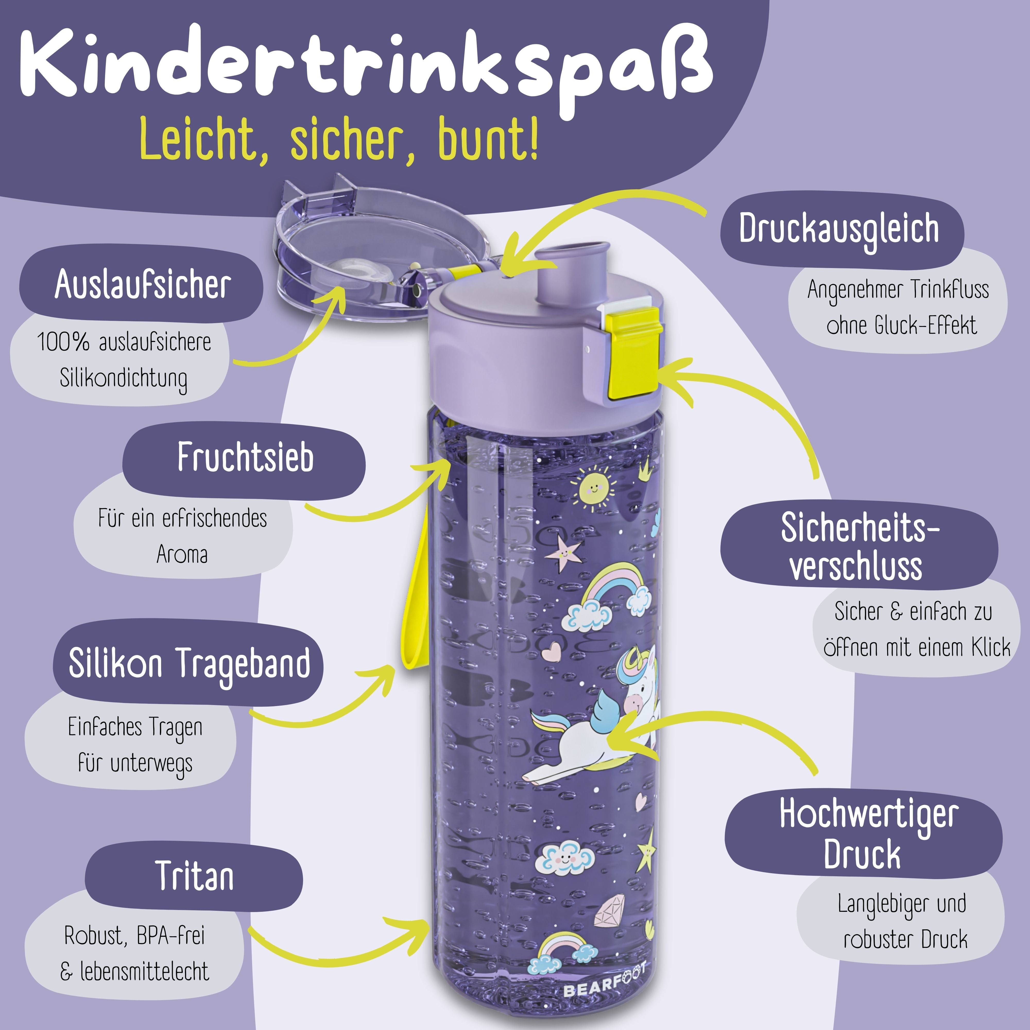 bearfoot-trinkflaschen-einhorn-kindertrinkflasche-500ml-tritan image 6
