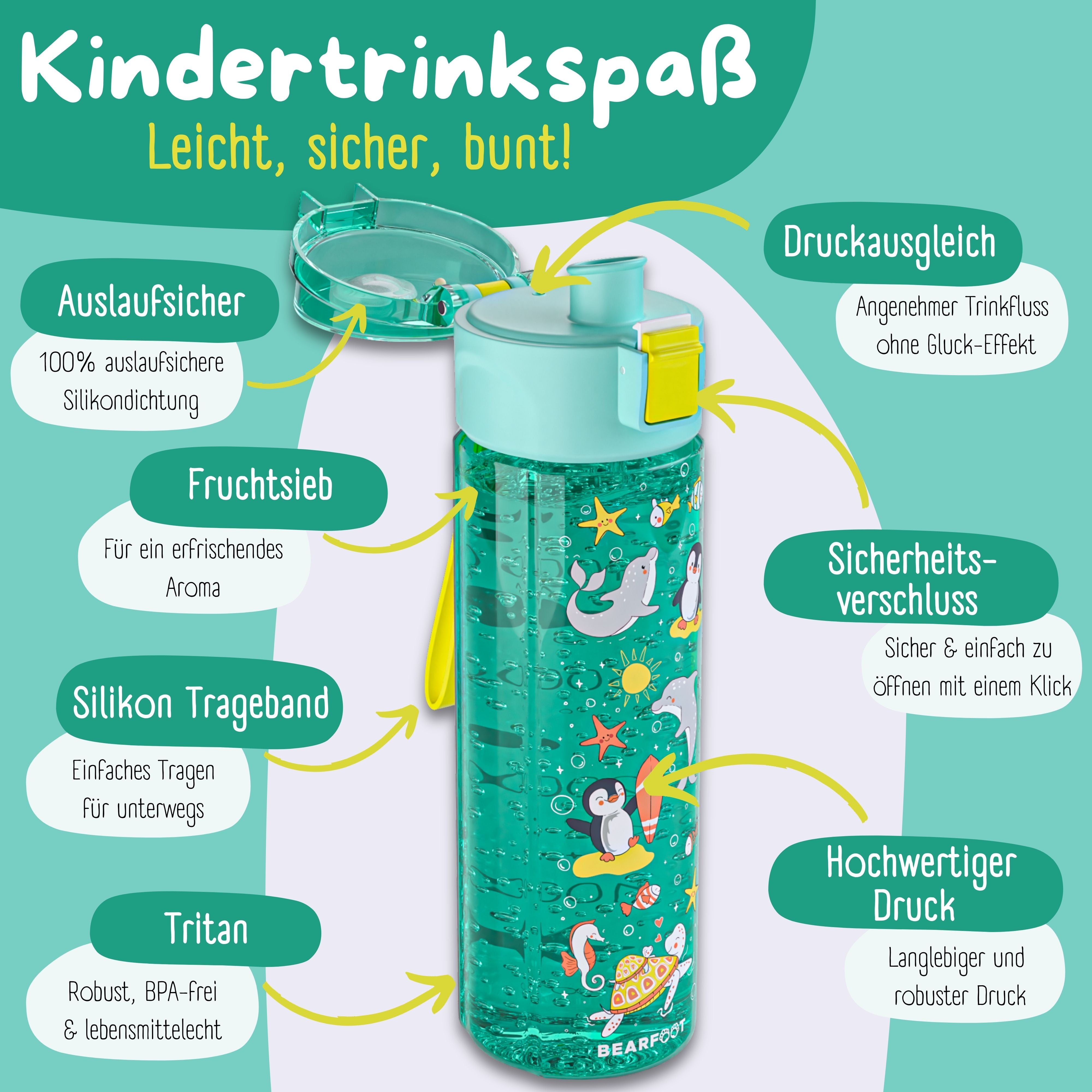 bearfoot-trinkflasche-kinder-500ml-ozean-mint-stimmungs-skala image 4