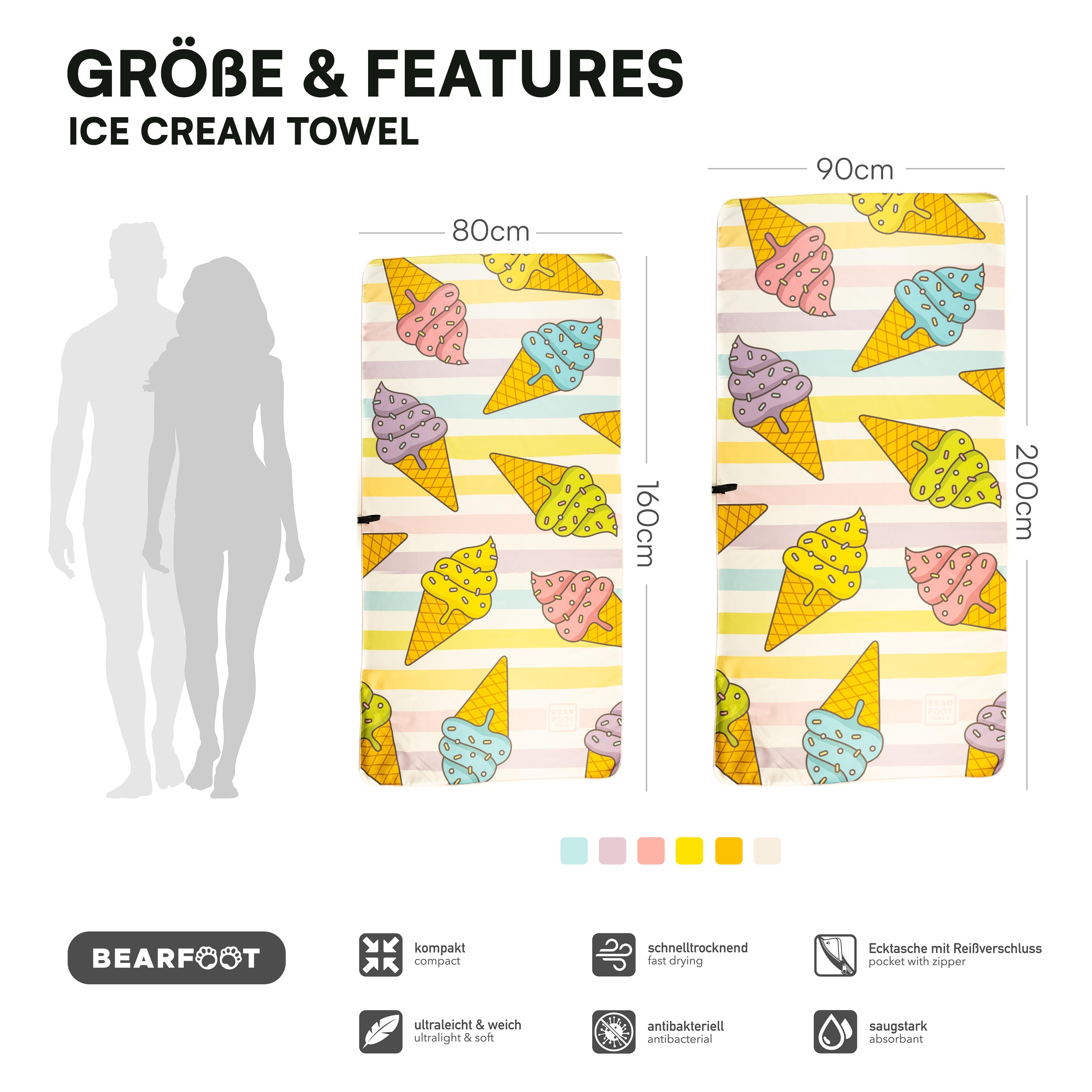 bearfoot-strandtuch-ice-cream-mikrofaser-160x80-handtuch image 4