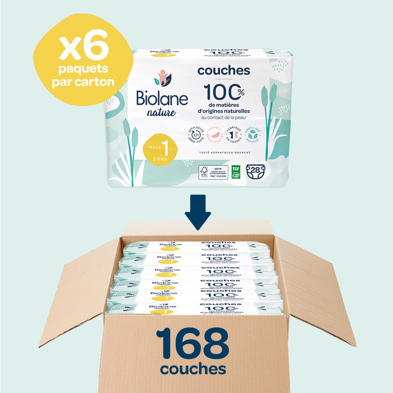 biolane-les-couches-gr-e-1-windeln-2-5-kg-28-st-ck image 3